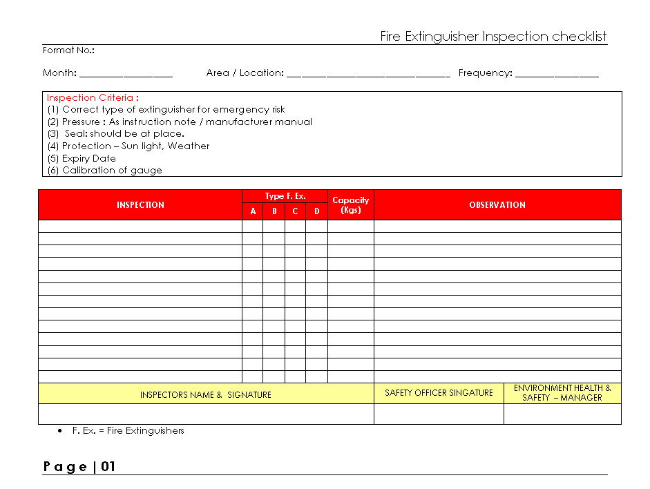 Fire extinguisher inspection checklist