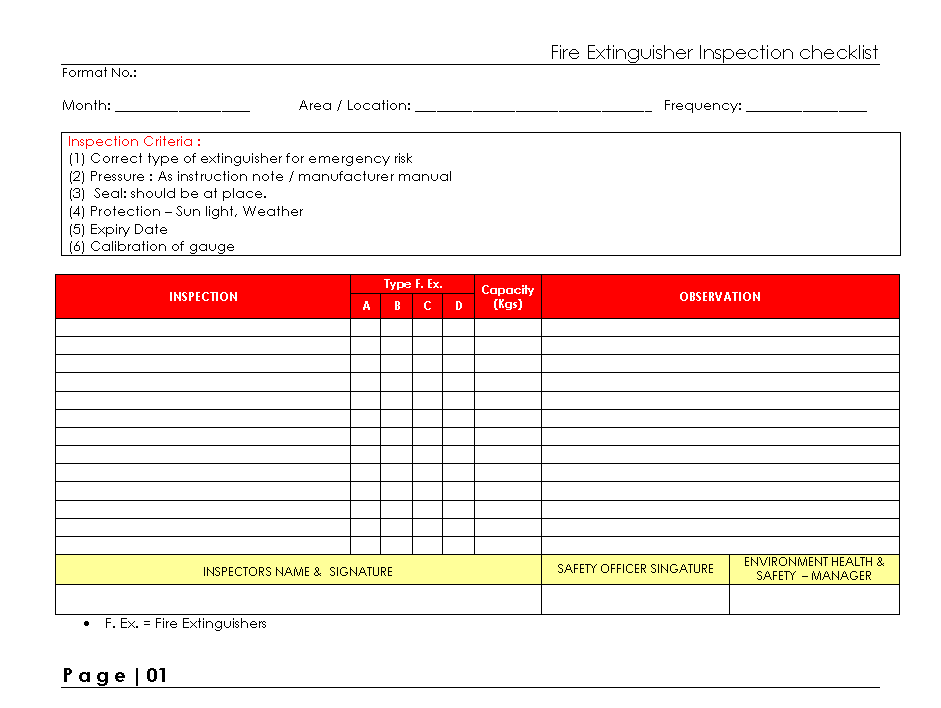 Printable Fire Inspection Checklist Template