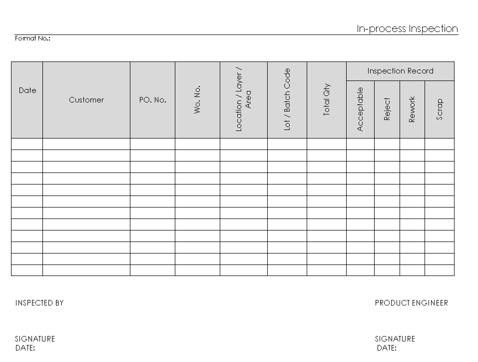 Part Inspection Report Template