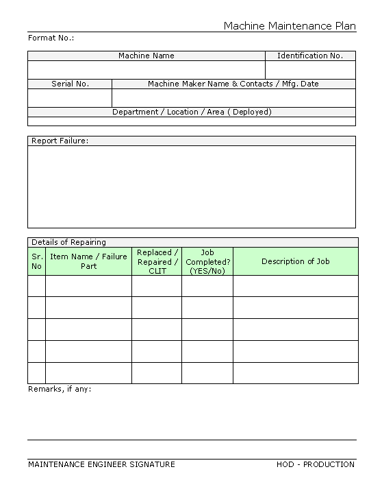 Machine Maintenance Checklist Template from www.inpaspages.com