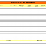 Process evaluation and control