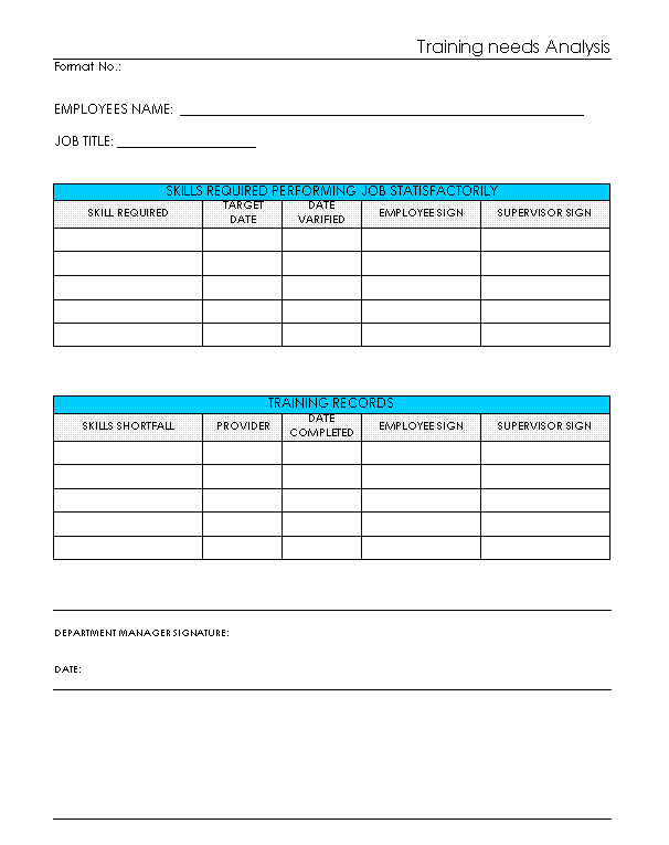 Free training needs assessment form