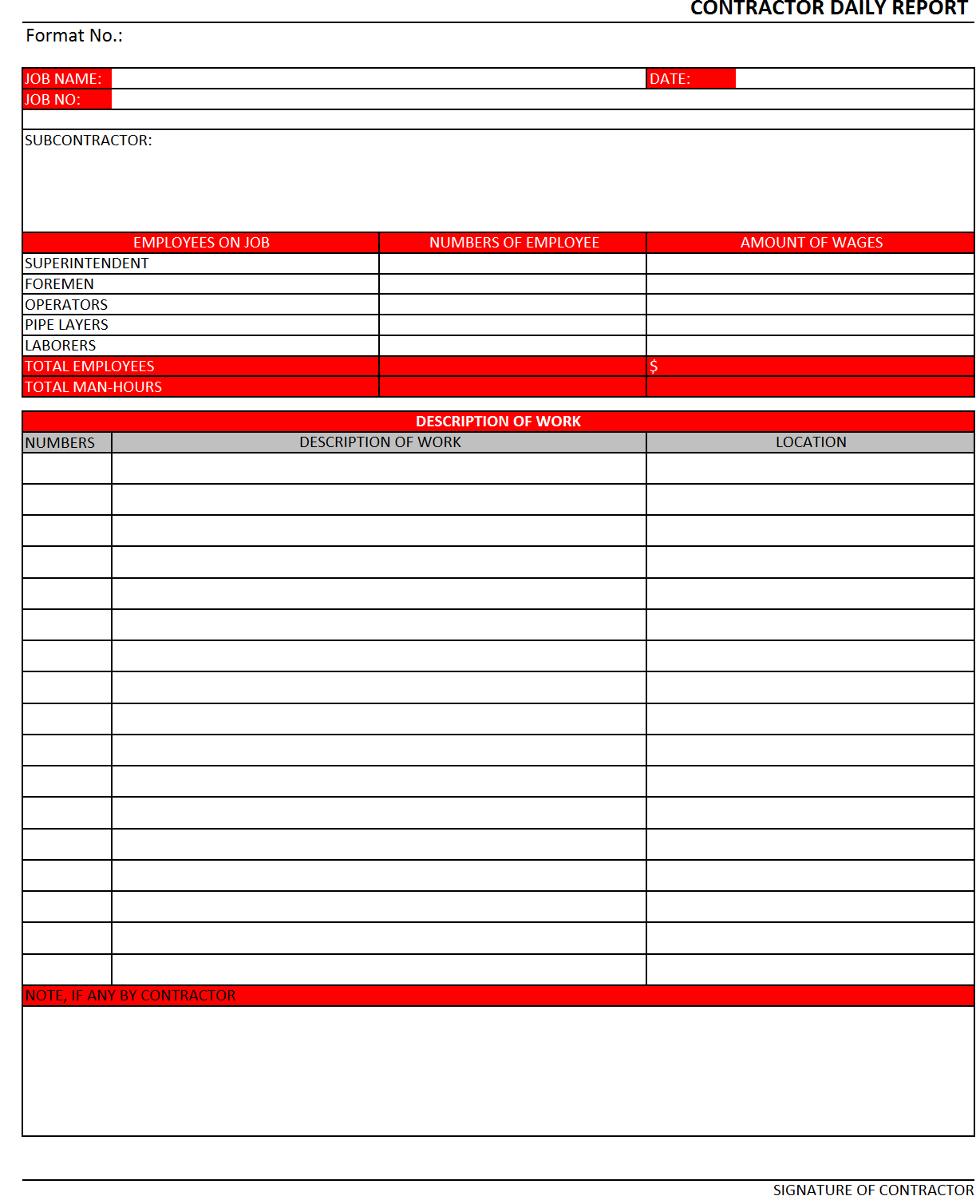 Contractor Daily report - Regarding Daily Site Report Template
