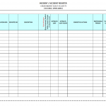 Incident / Accident register