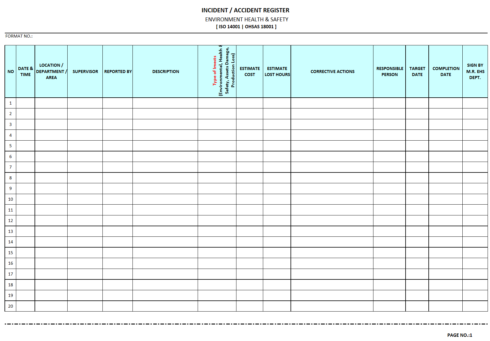 Incident / Accident register - With Incident Report Register Template