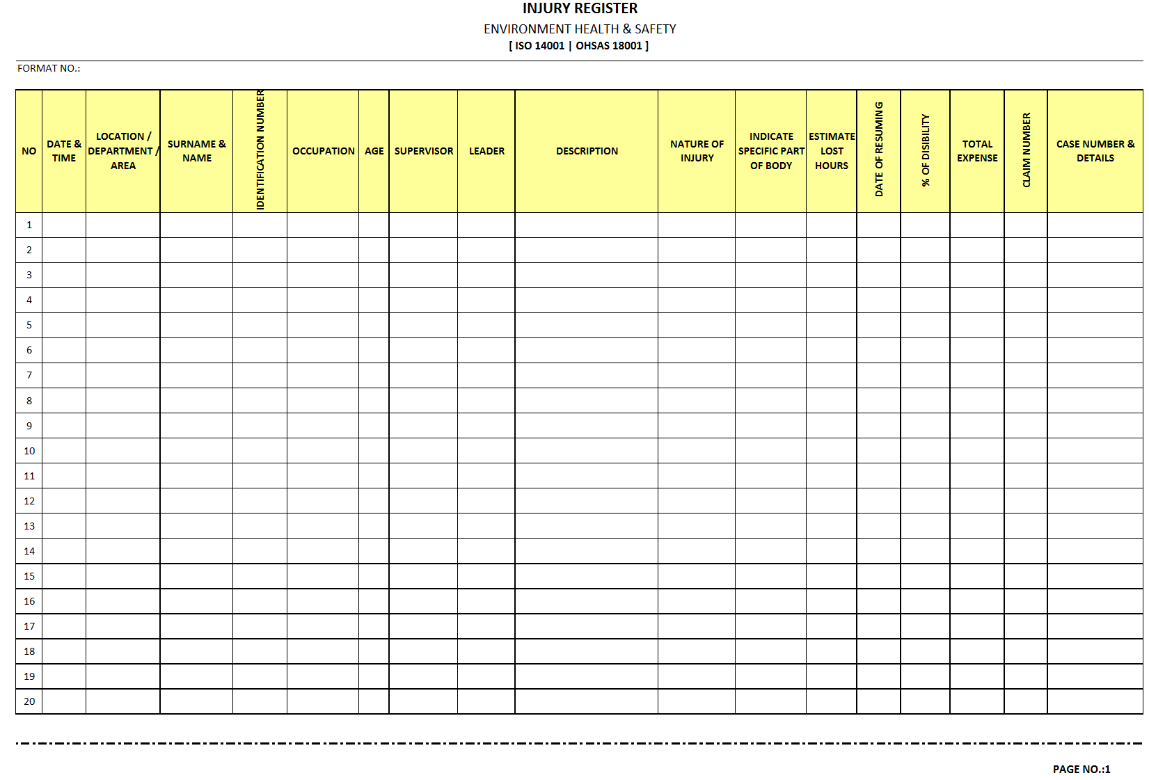 Injury register - Throughout Incident Report Register Template