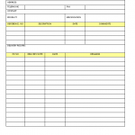 Supplier performance card