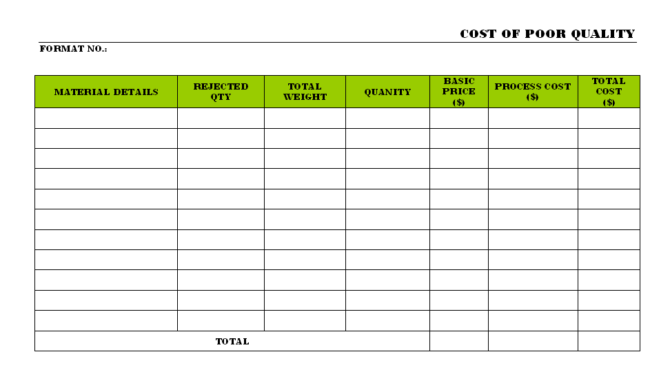 cost-of-poor-quality