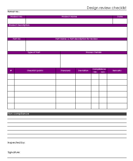 Design Review Checklist