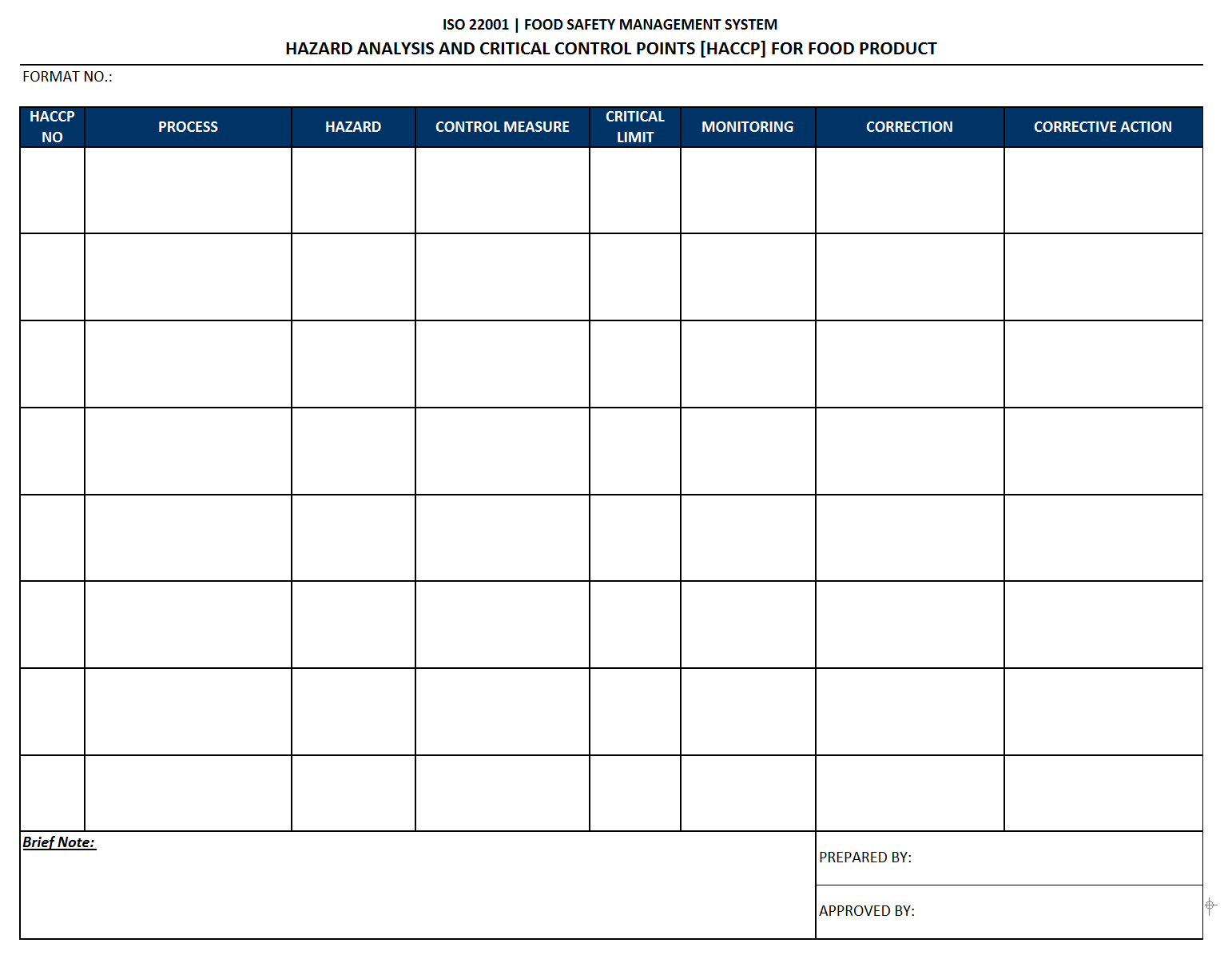 Hazard analysis and critical control points for food product - Pertaining To Safety Analysis Report Template