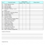 Hr Audit Checklist Pdf