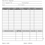 Measure equipment information form