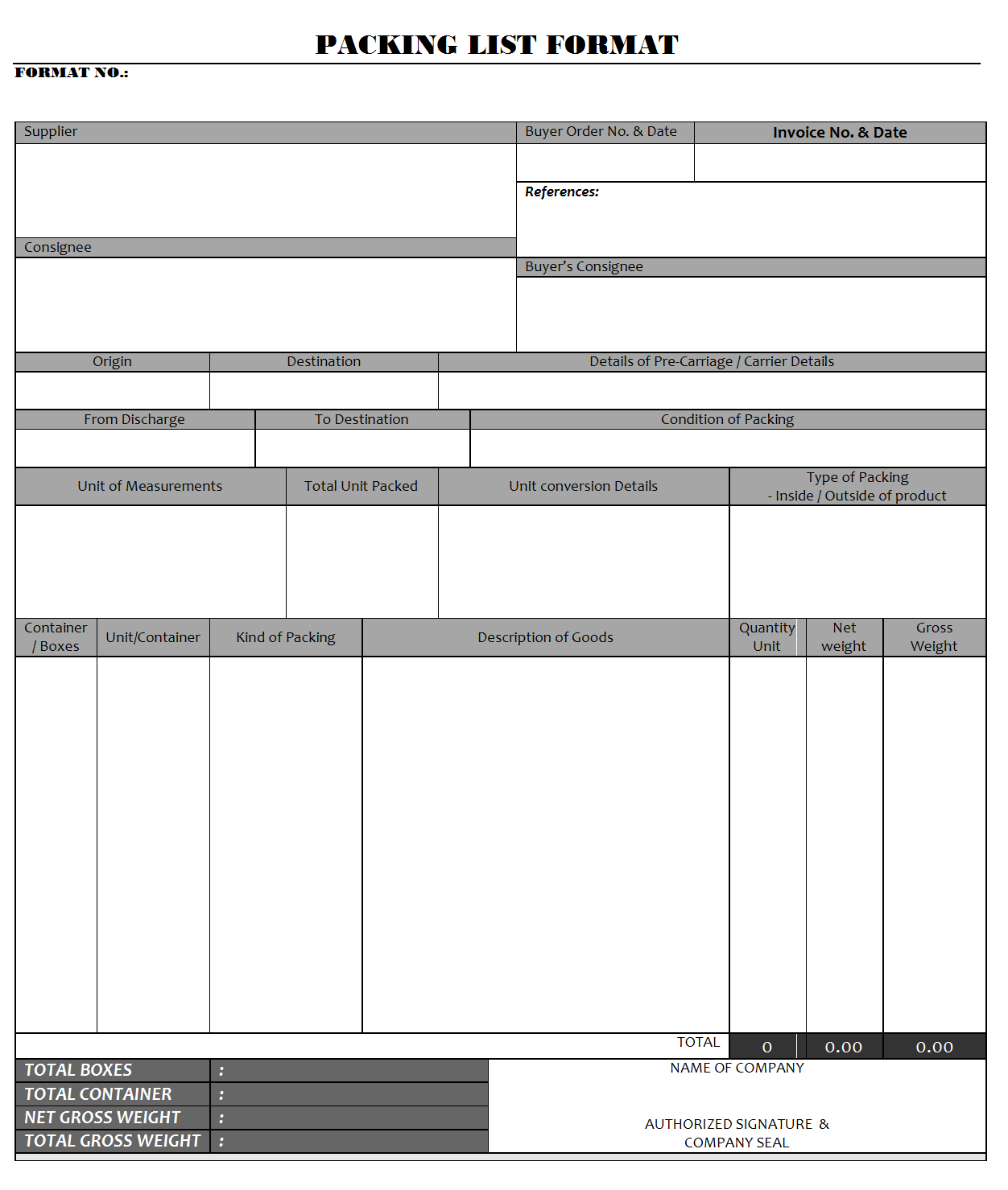 Packing list format - Regarding Commercial Invoice Packing List Template