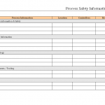 Process Safety Information form