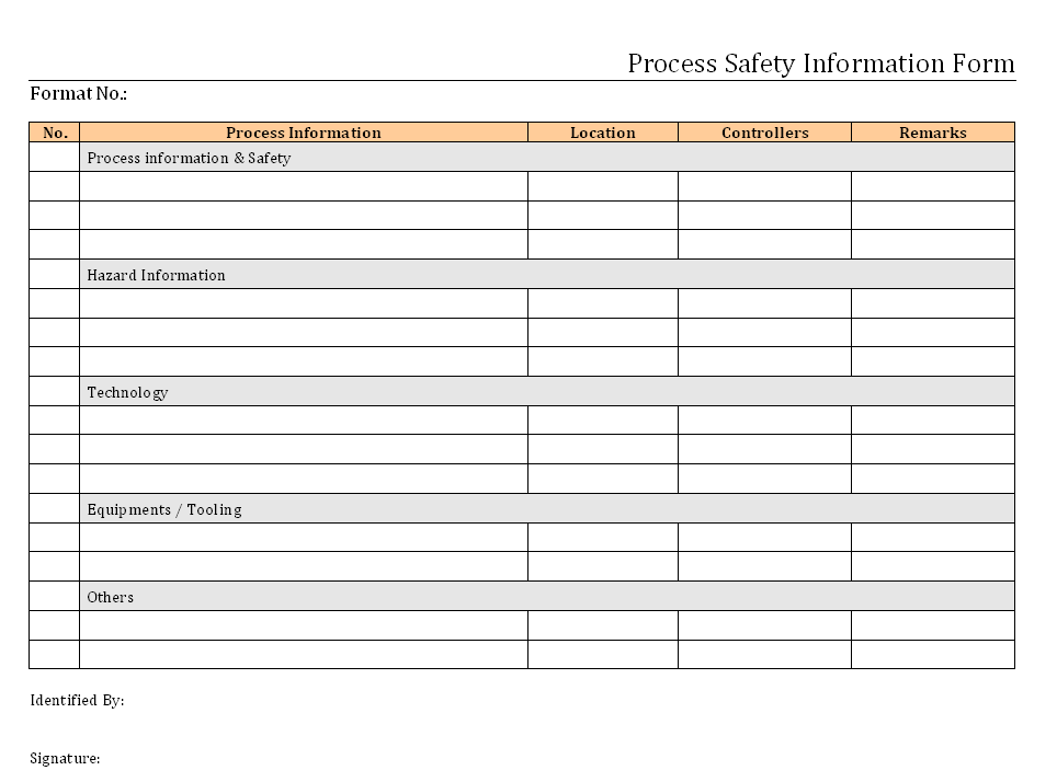Process Safety Information form