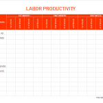 Labor productivity, Labor productivity format, Labor productivity template, Labor productivity examples, Labor productivity samples, Labor productivity pdf, Labor productivity excel