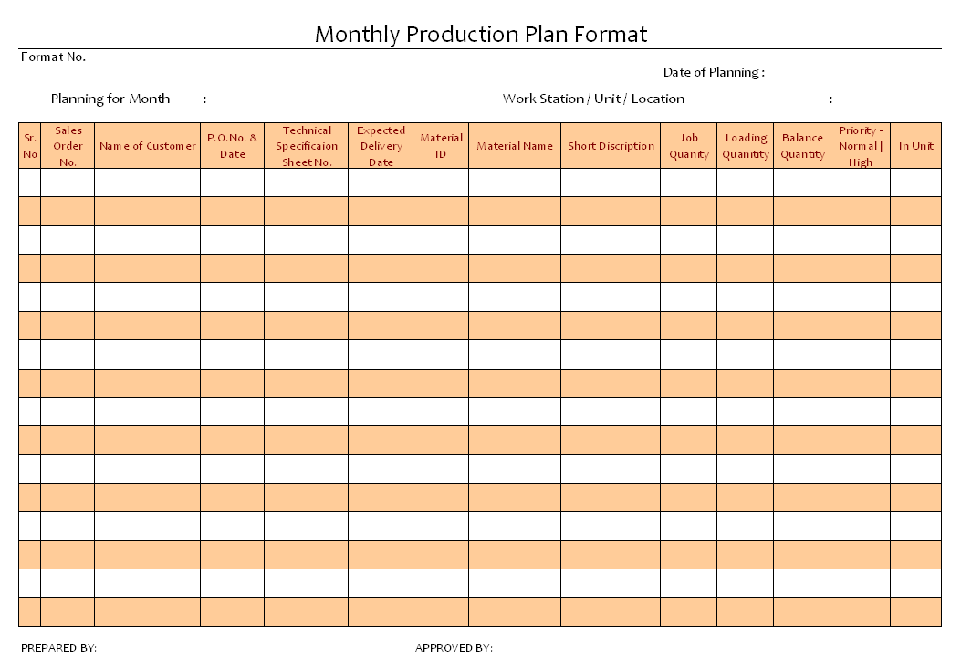 Monthly Production Plan Format monthly-production-plan-format