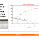 Pareto Analysis Graph Image