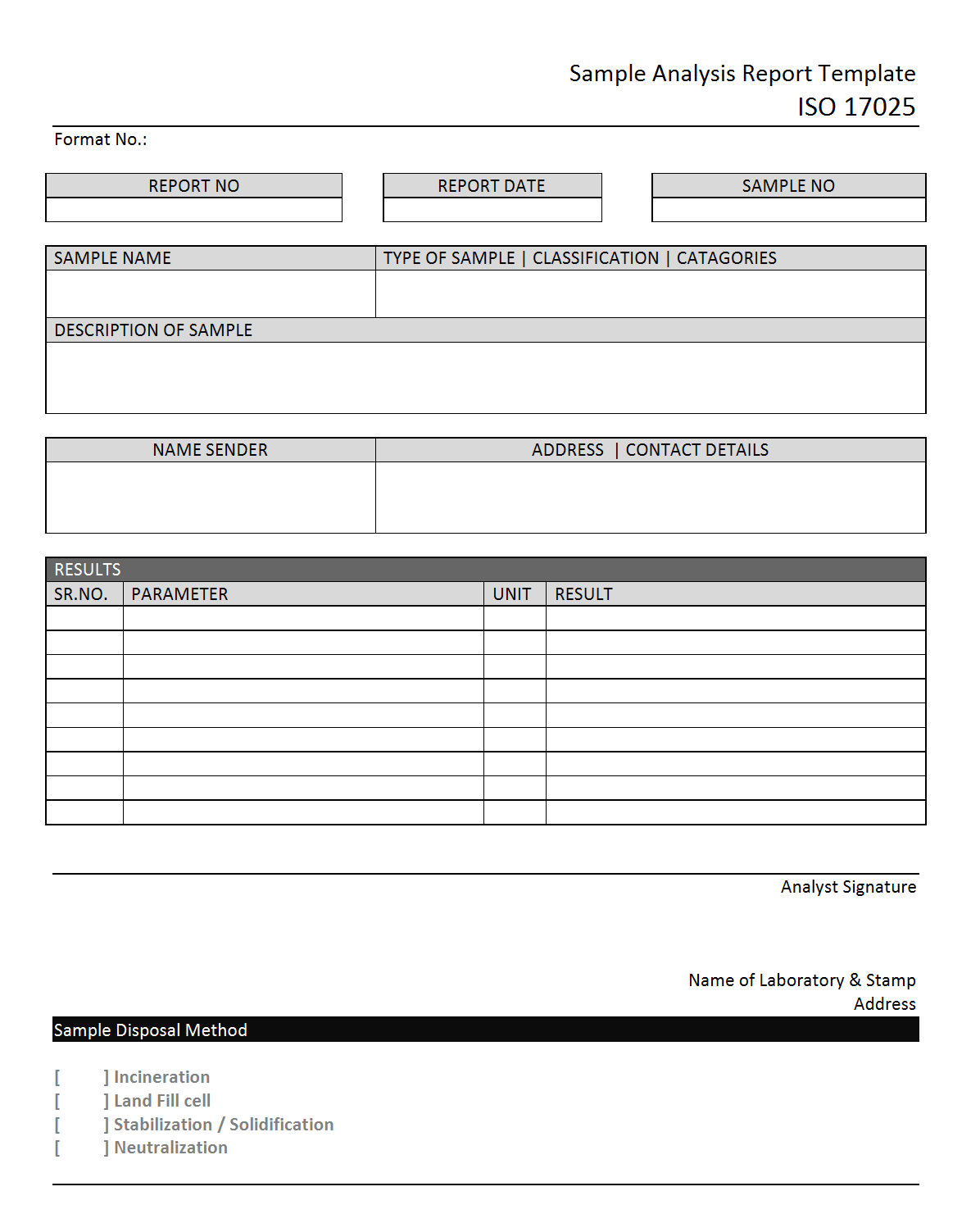 Sample Analysis Report Template sample-analysis-report-template
