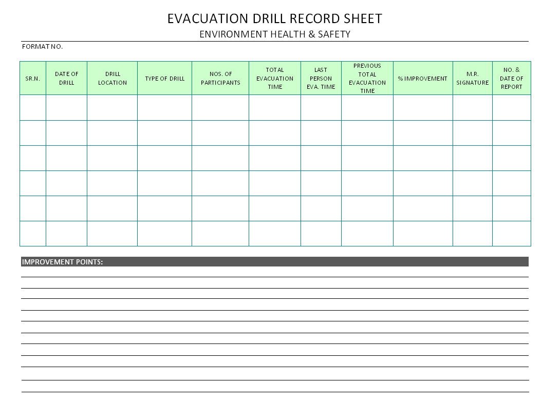 Evacuation drill record sheet - With Regard To Emergency Drill Report Template