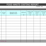 Food Waste Costing Report