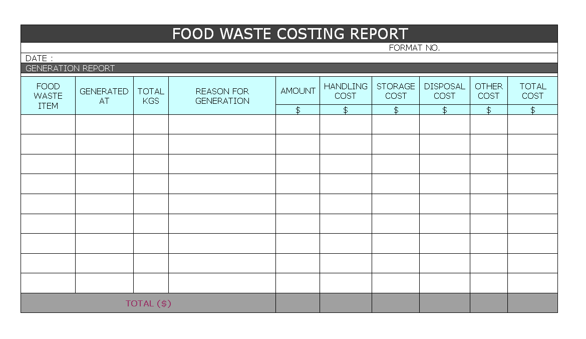 Food Waste Costing Report - Regarding Waste Management Report Template