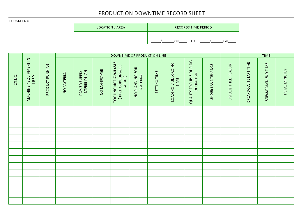 Production Downtime Record Sheet - Inside Machine Breakdown Report Template