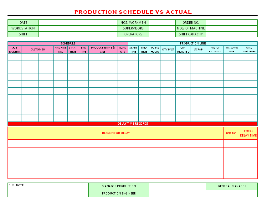 Production Plan Excel Template from www.inpaspages.com