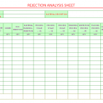 Rejection Analysis Sheet