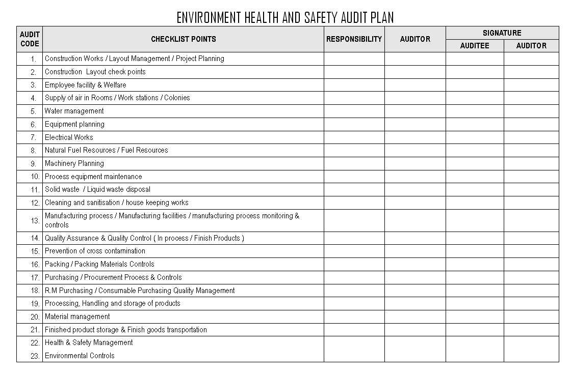 University Electrical Safety Programs