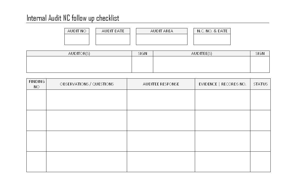 Internal Controls Checklist Template from www.inpaspages.com