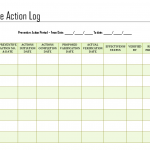 Preventive action log
