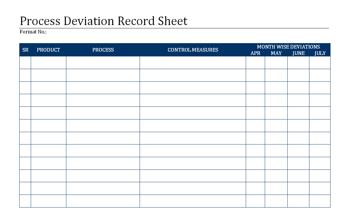 Process Deviation Record Sheet - For Deviation Report Template