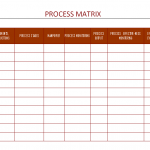 Process Matrix