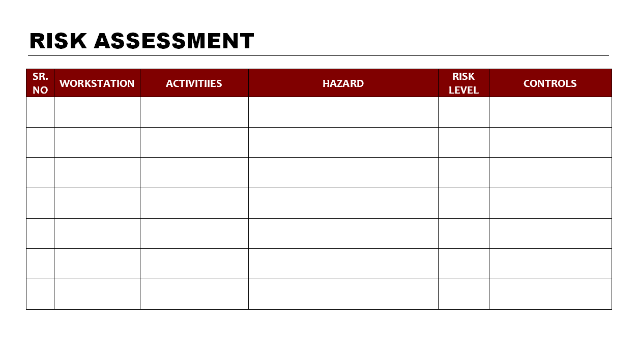 Threat Assessment Template Free Printable Templates