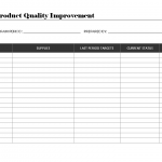 Supplier Production Quality Improvement