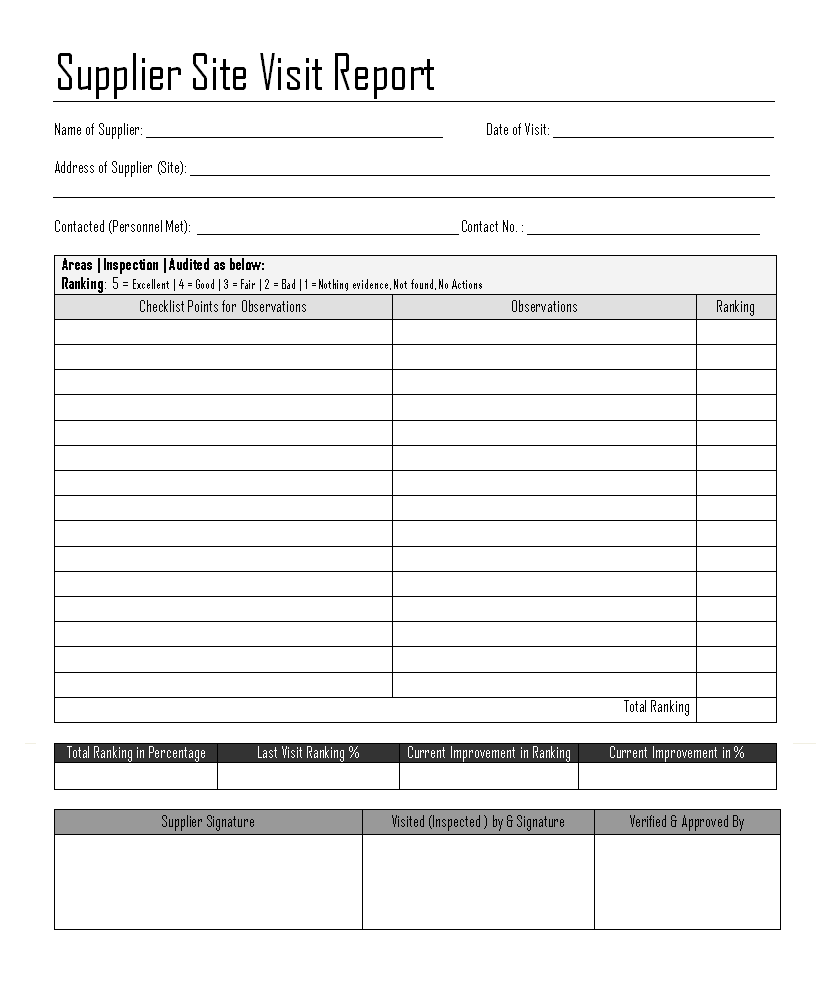 Supplier Site visit report - For Customer Visit Report Format Templates