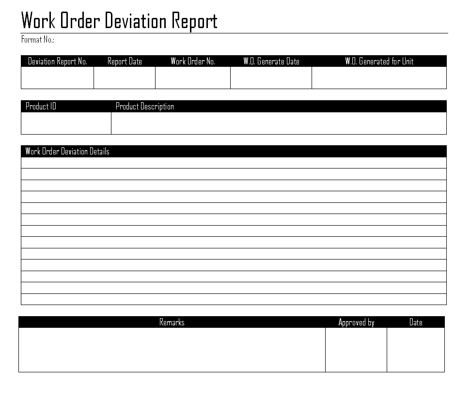 Work order deviation report - With Regard To Deviation Report Template