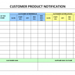 Customer Product notification