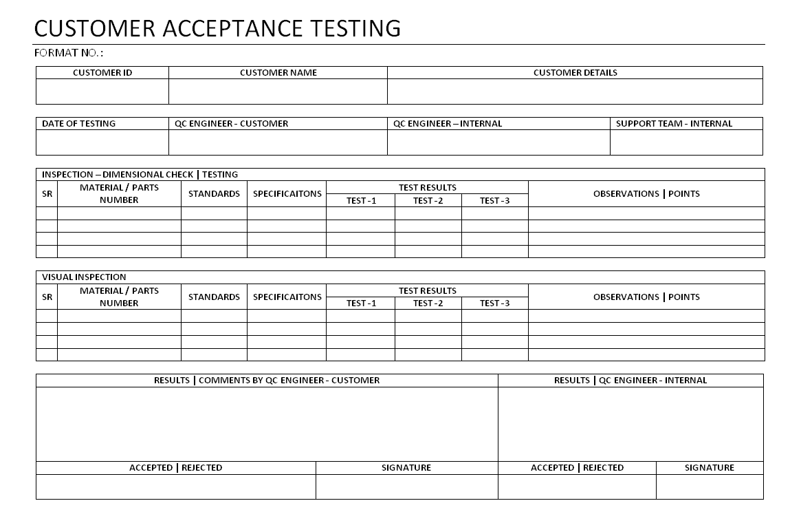 Customer acceptance testing - Within User Acceptance Testing Feedback Report Template