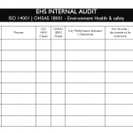 EHS Internal Audit