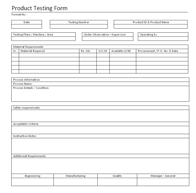 Sample products for testing