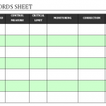 HACCP records sheet