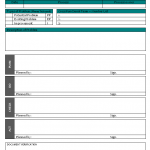 PDCA and CAPA