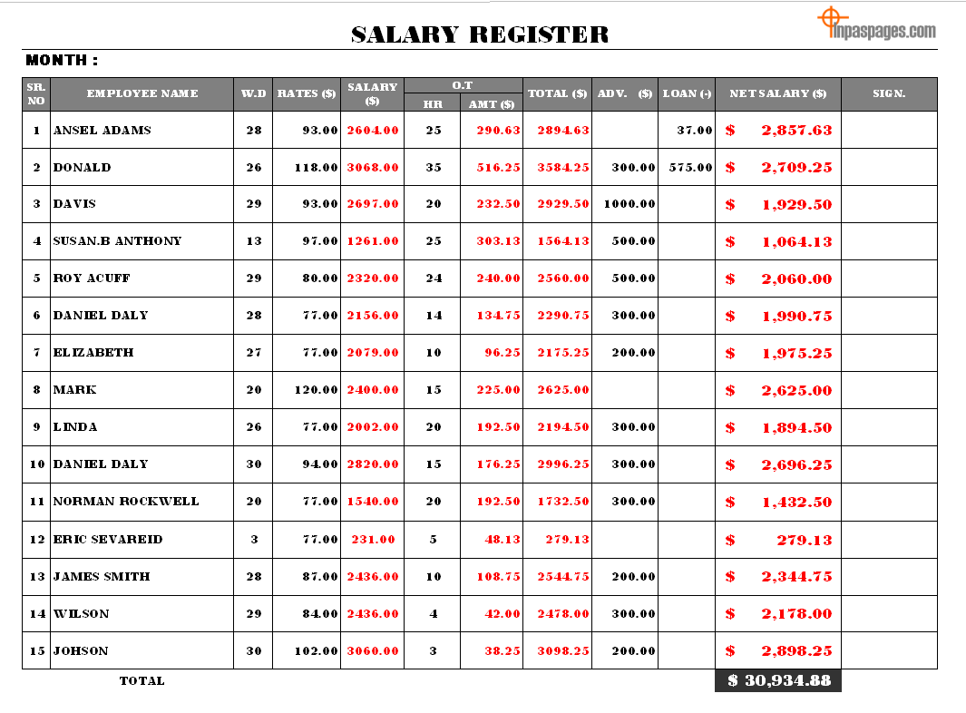 Salary register