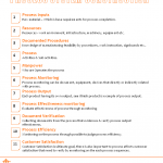 manufacturing process