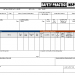 Safety practices inspection of laboratory