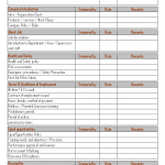 Induction Checklist