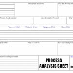 Process analysis sheet