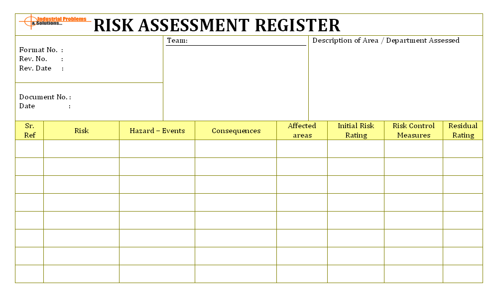 risk assessment workplace identification register level